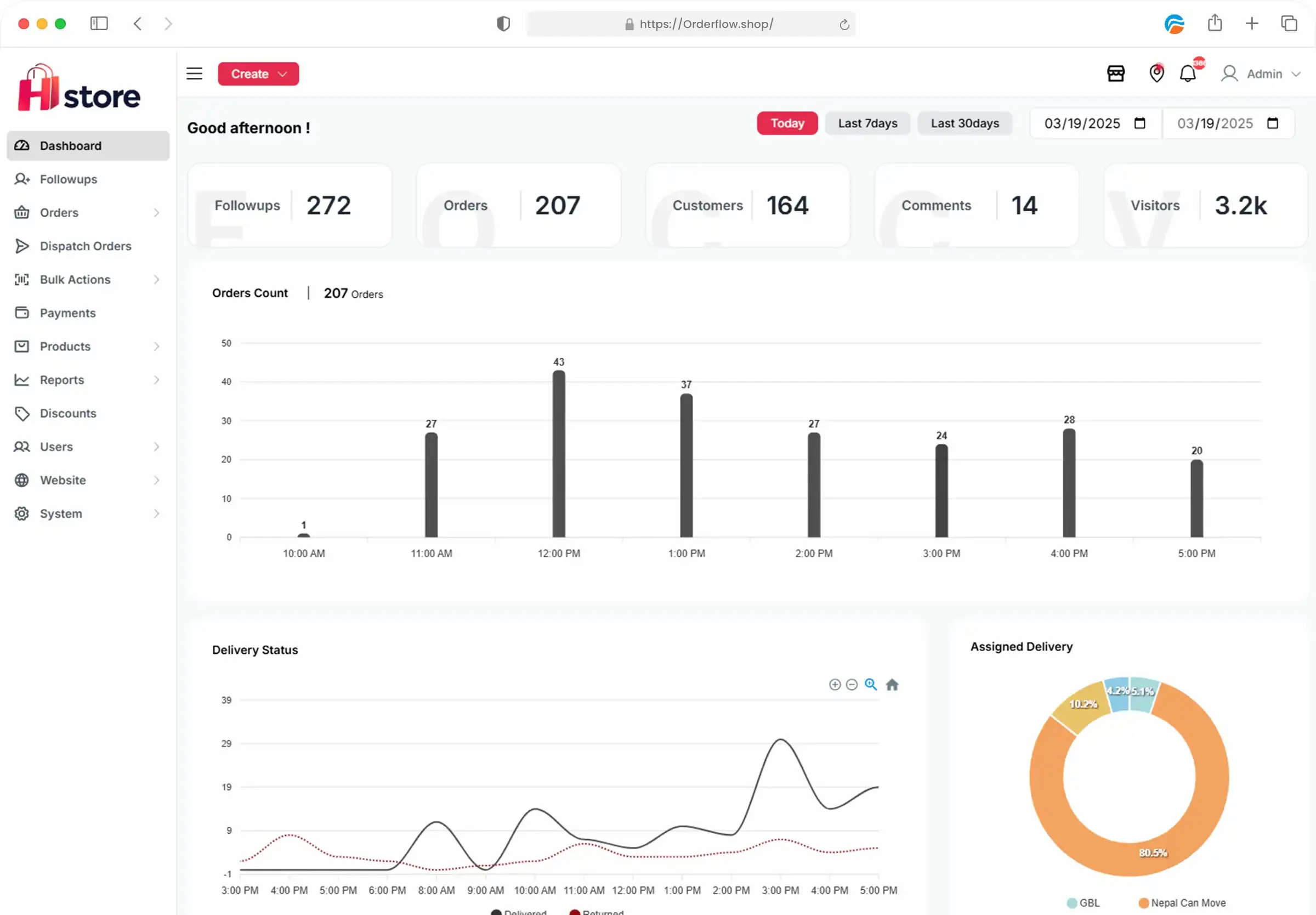 Orderflow dashboard showing orders, follow-ups, customers and delivery status
